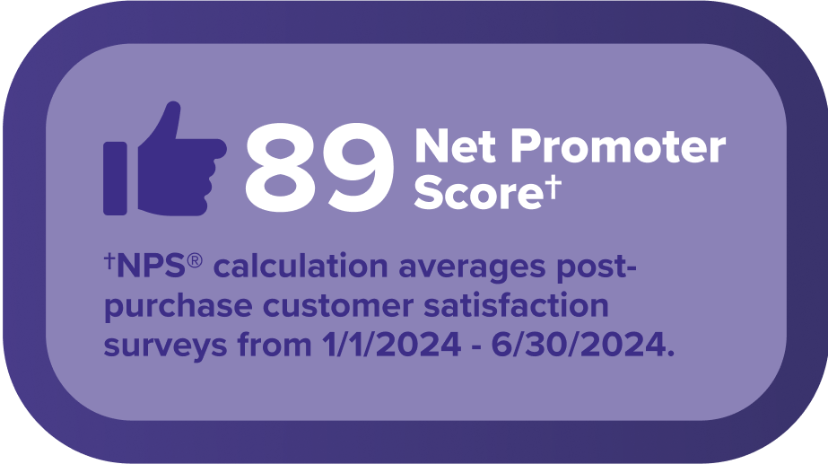 89 Net Promoter Score† †NPS® calculation averages post-purchase customer satisfaction surveys from 1/1/2024 - 6/30/2024.